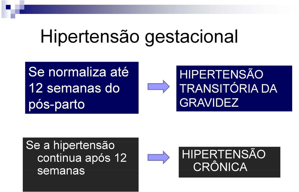 TRANSITÓRIA DA GRAVIDEZ Se a hipertensão