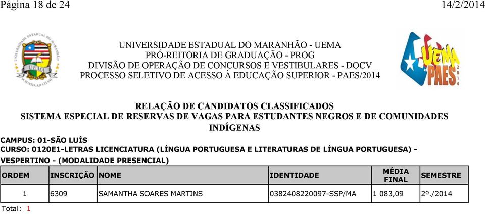 - VESPERTINO - (MODALIDADE PRESENCIAL) Total: 1 1 6309