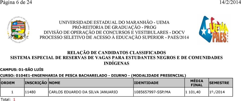 PRESENCIAL) Total: 1 1 11480 CARLOS EDUARDO