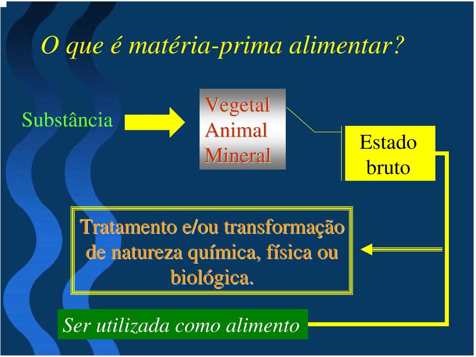 Tratamento e/ou transformação de natureza