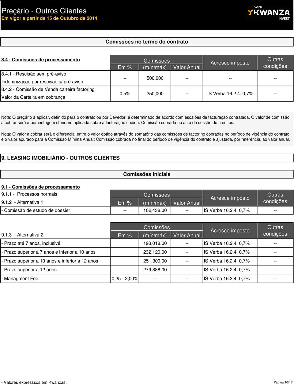 O valor de comissão a cobrar será a percentagem standard aplicada sobre a facturação cedida. Comissão cobrada no acto de cessão de créditos.