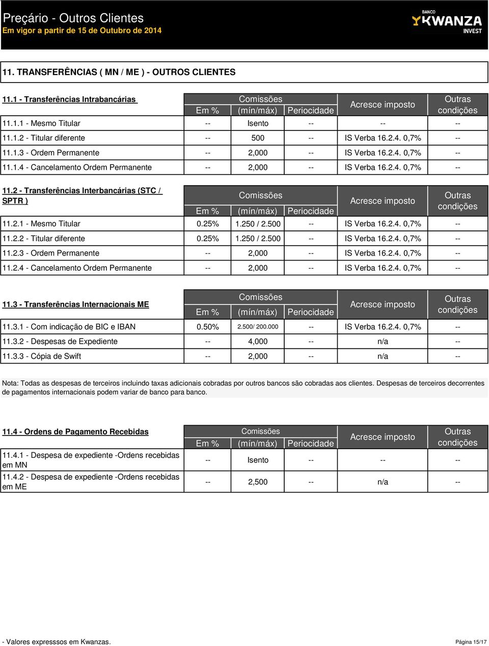 25% 1.250 / 2.500 -- IS Verba 16.2.4. 0,7% -- 11.2.3 - Ordem Permanente -- 2,000 -- IS Verba 16.2.4. 0,7% -- 11.2.4 - Cancelamento Ordem Permanente -- 2,000 -- IS Verba 16.2.4. 0,7% -- 11.3 - Transferências Internacionais ME 11.