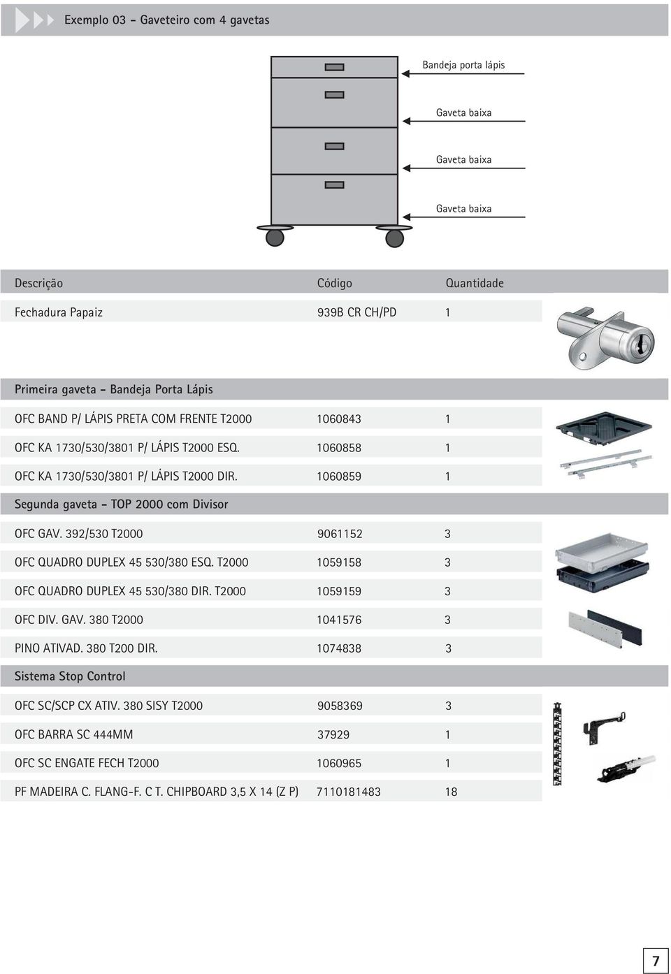 1060859 1 Segunda gaveta - TOP 2000 com Divisor OFC GAV. 392/530 T2000 9061152 3 OFC QUADRO DUPLEX 45 530/380 ESQ. T2000 1059158 3 OFC QUADRO DUPLEX 45 530/380 DIR. T2000 1059159 3 OFC DIV. GAV. 380 T2000 1041576 3 PINO ATIVAD.