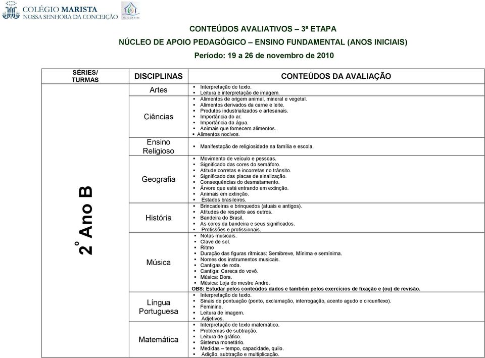 Movimento de veículo e pessoas. Significado das cores do semáforo. Atitude corretas e incorretas no trânsito. Significado das placas de sinalização. Consequências do desmatamento.