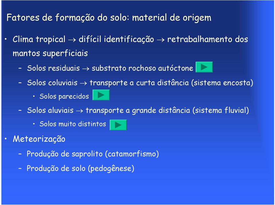 distância (sistema encosta) Solos parecidos Solos aluviais transporte a grande distância (sistema