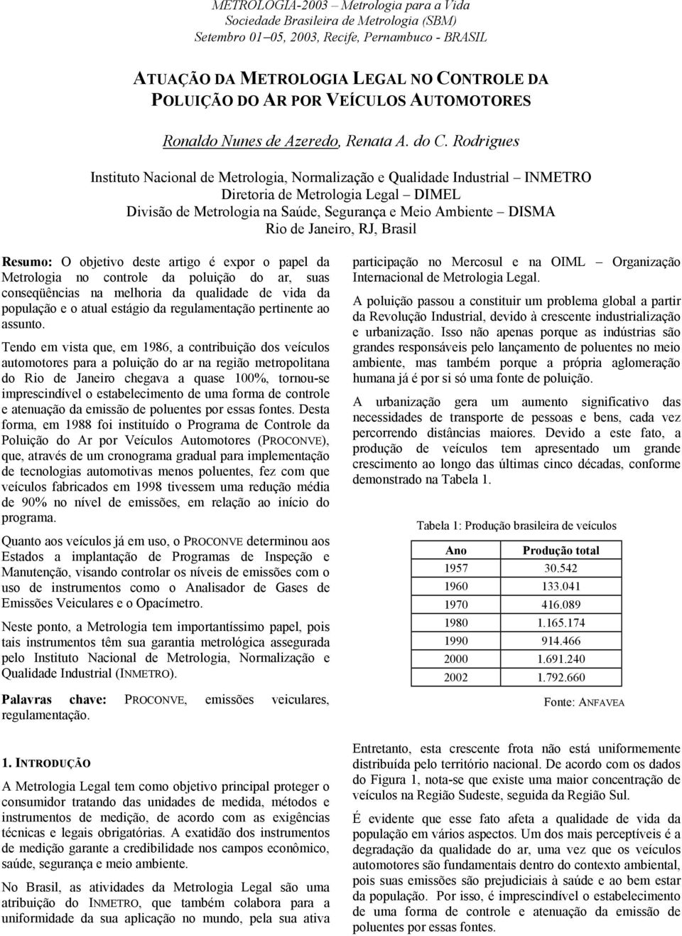 Rodrigues Instituto Nacional de Metrologia, Normalização e Qualidade Industrial INMETRO Diretoria de Metrologia Legal DIMEL Divisão de Metrologia na Saúde, Segurança e Meio Ambiente DISMA Rio de