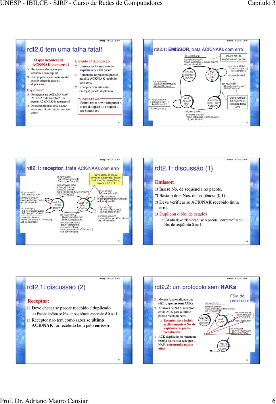 Lidando c/ duplicação: Emissor inclui número de sequência p/ cada pacote. Remetente retransmite pacote atual se ACK/NAK recebido com erro. Receptor descarta (não entrega) pacote duplicado.