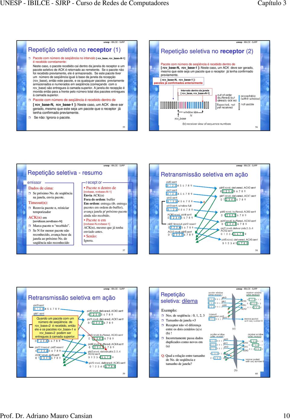 Se este pacote tiver um número de seqüência igual à base da janela da recepção (rcv_base), então este pacote, e os quaisquer pacotes previamente armazenados e numerados em seqüência (começando com o