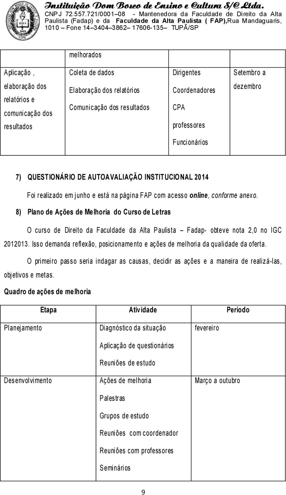 8) Plano de Ações de Melhoria do Curso de Letras O curso de Direi to da Facul dade da Alta Paulista Fadap- obteve nota 2,0 no IGC 2012013.