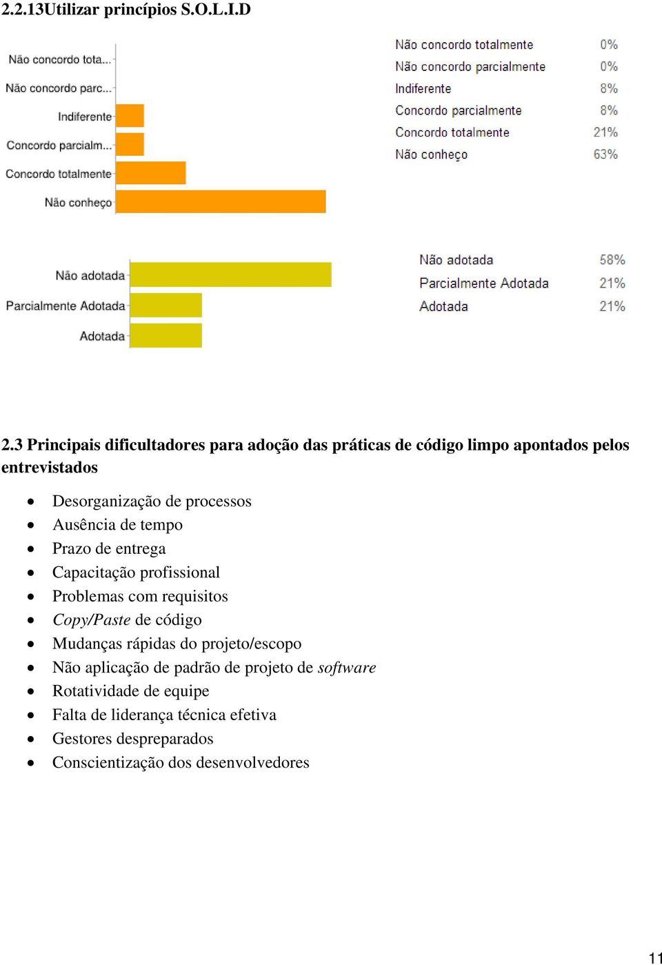 processos Ausência de tempo Prazo de entrega Capacitação profissional Problemas com requisitos Copy/Paste de código