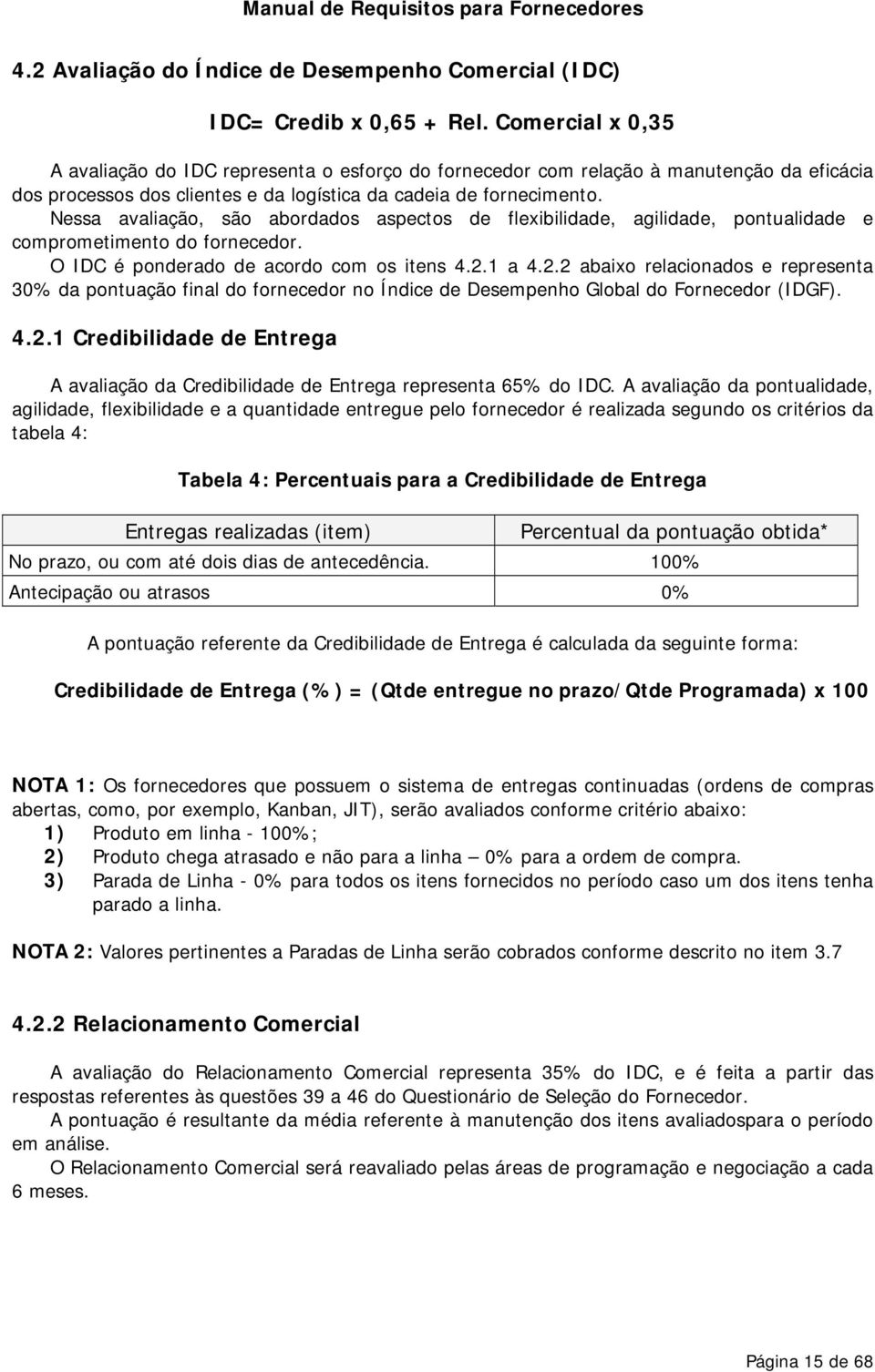 Nessa avaliação, são abordados aspectos de flexibilidade, agilidade, pontualidade e comprometimento do fornecedor. O IDC é ponderado de acordo com os itens 4.2.