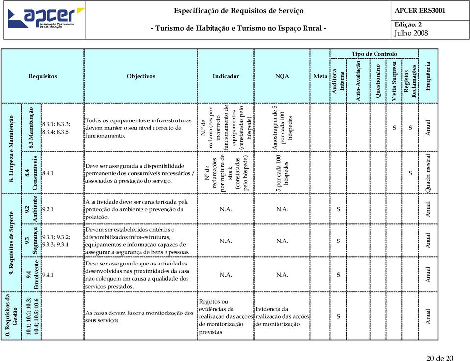 Deve ser assegurada a disponibilidade permanente dos consumíveis necessários / associados à prestação do serviço. N.