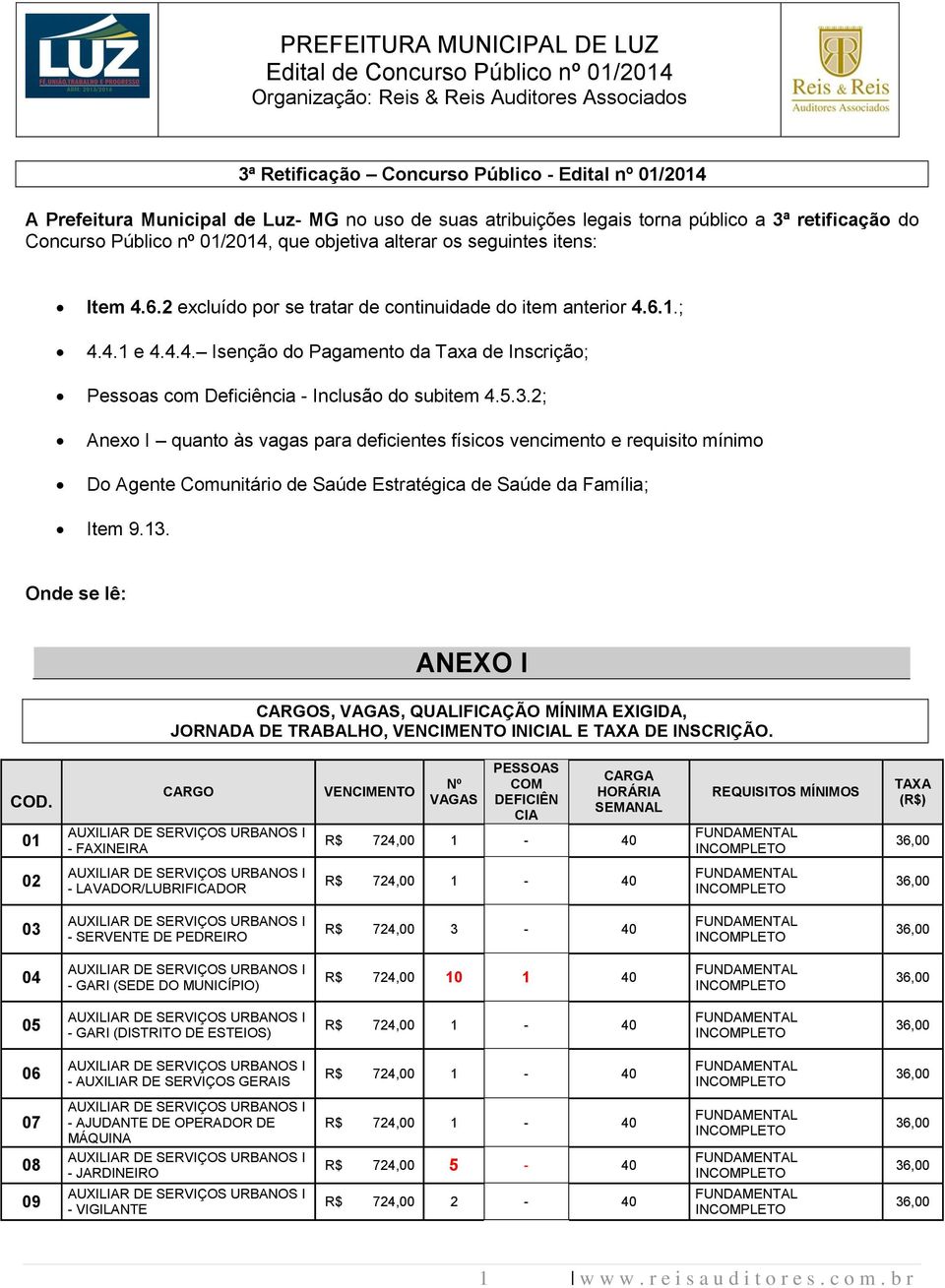 5.3.2; Anexo I quanto às vagas para deficientes físicos vencimento e requisito mínimo Do Agente Comunitário de Saúde Estratégica de Saúde da Família; Item 9.13.