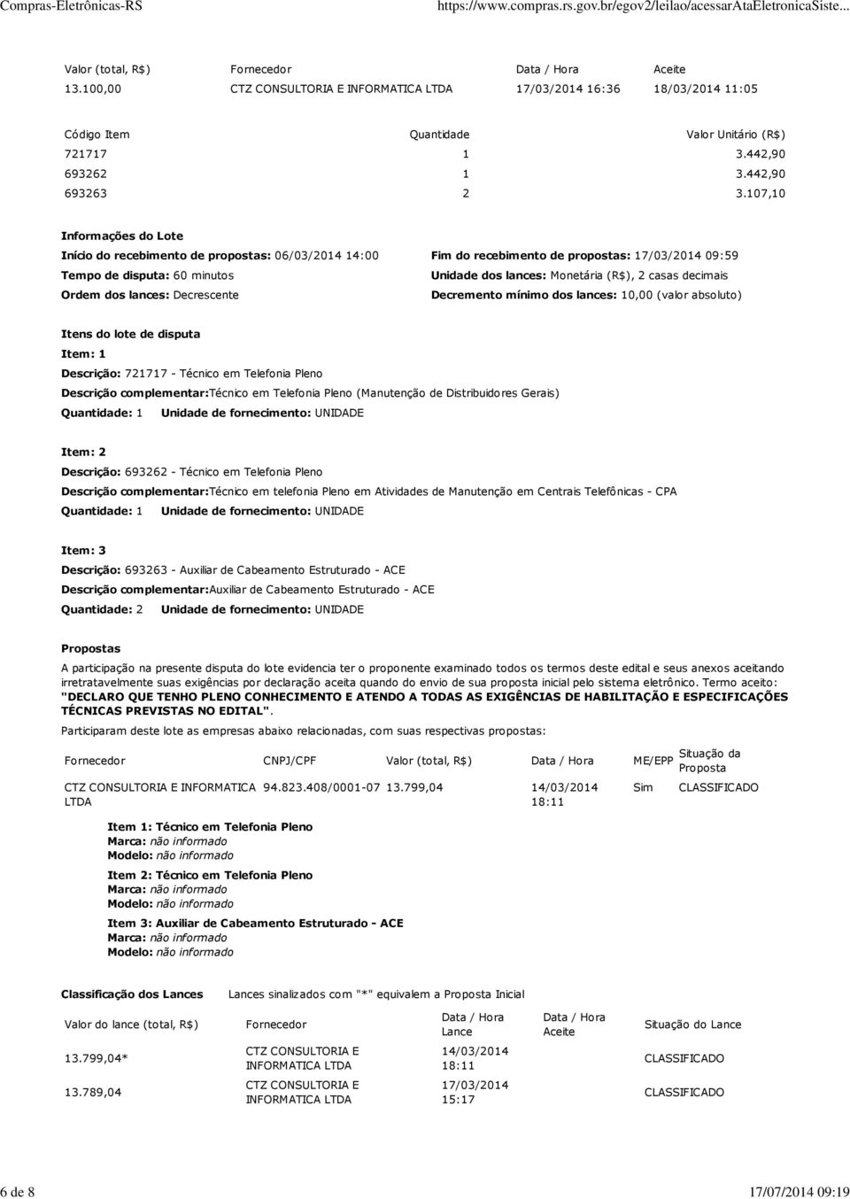 107,10 Informações do Lote Início do recebimento de propostas: 06/03/2014 14:00 Fim do recebimento de propostas: 09:59 Tempo de disputa: 60 minutos Unidade dos lances: Monetária (R$), 2 casas