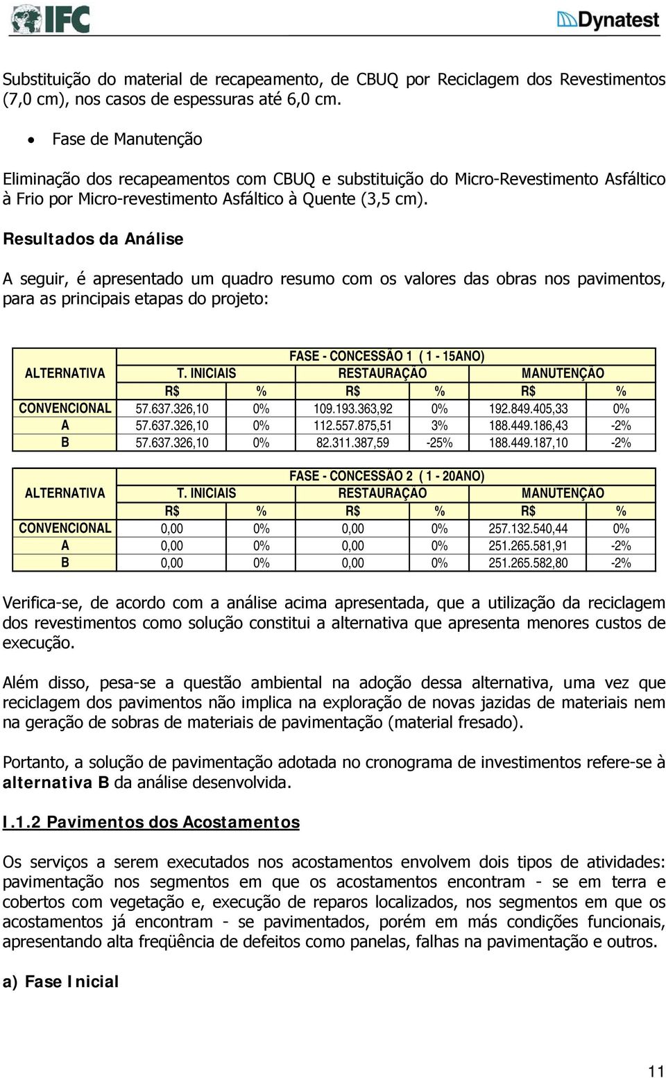 Resultados da Análise A seguir, é apresentado um quadro resumo com os valores das obras nos pavimentos, para as principais etapas do projeto: FASE - CONCESSÃO 1 ( 1-15ANO) ALTERNATIVA T.