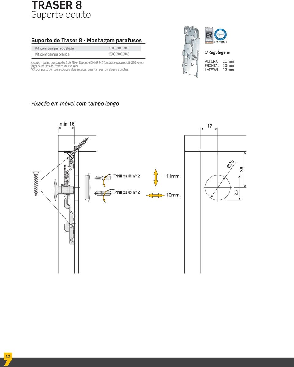 Segundo DIN 68840 (ensaiado para resistir 260 kg por jogo) parafusos de fixação ø4 x 25mm.
