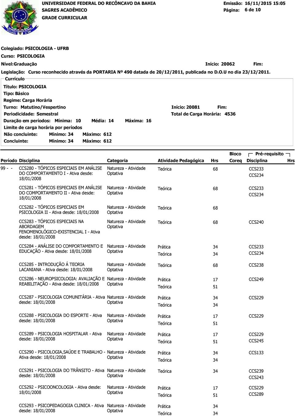 COMPORTAMENTO E EDUCAÇÃO - Ativa CCS285 - INTRODUÇÃO Á TEORIA LACANIANA - Ativa CCS286 - NEURO: AVALIAÇÃO E REABILITAÇÃO - Ativa CCS287 - COMUNITÁRIA - Ativa CCS249 CCS288 - DO ESPORTE -