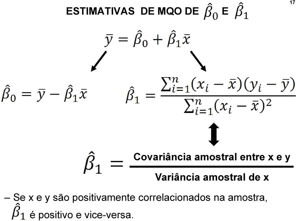 de x Se x e y são positivamente