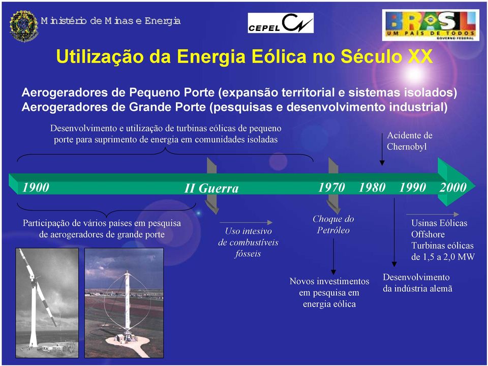 Chernobyl 1900 II Guerra 1970 1980 1990 2000 Participação de vários países em pesquisa de aerogeradores de grande porte Uso intesivo de combustíveis fósseis