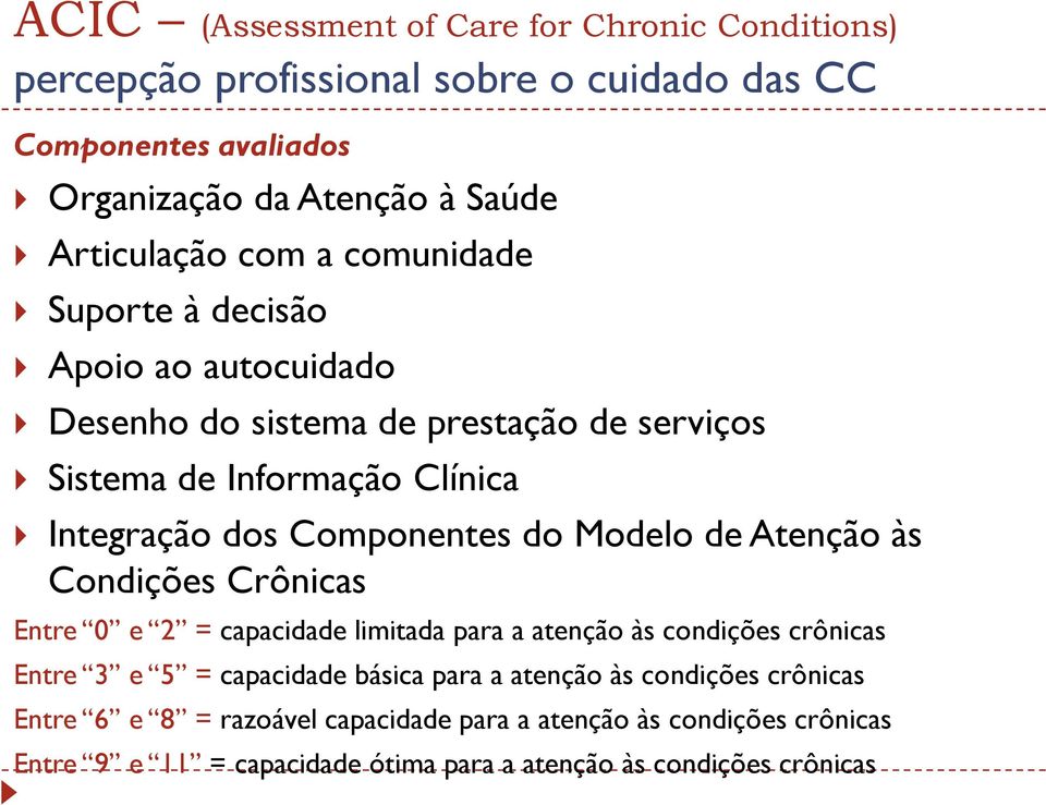 Modelo de Atenção às Condições Crônicas Entre 0 e 2 = capacidade limitada para a atenção às condições crônicas Entre 3 e 5 = capacidade básica para a atenção
