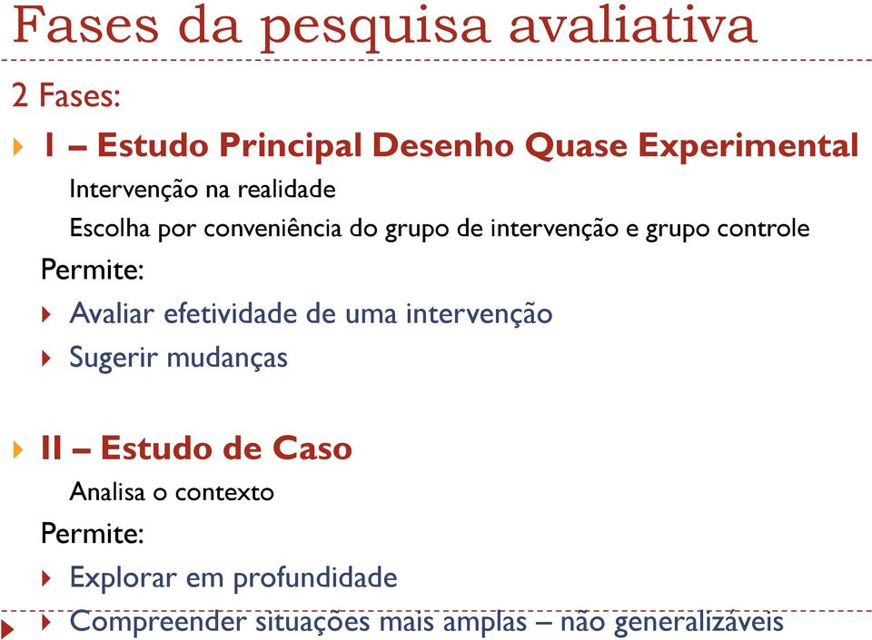 Permite: Avaliar efetividade de uma intervenção Sugerir mudanças II Estudo de Caso Analisa