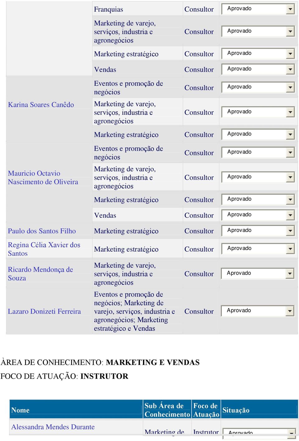 Santos Filho Marketing Regina Célia Xavier dos Santos Ricardo Mendonça de Souza Lazaro Donizeti Ferreira Marketing Marketing de varejo, serviços, industria e agronegócios Eventos