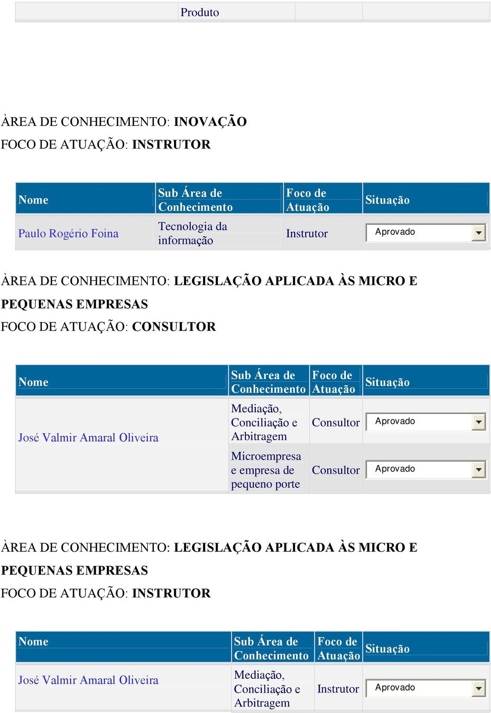 Mediação, Conciliação e Arbitragem Microempresa e empresa de pequeno porte ÀREA DE  Mediação,