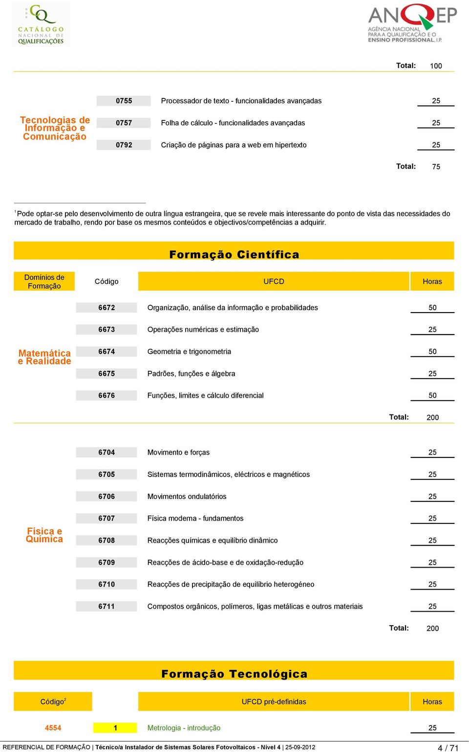 mesmos conteúdos e objectivos/competências a adquirir.