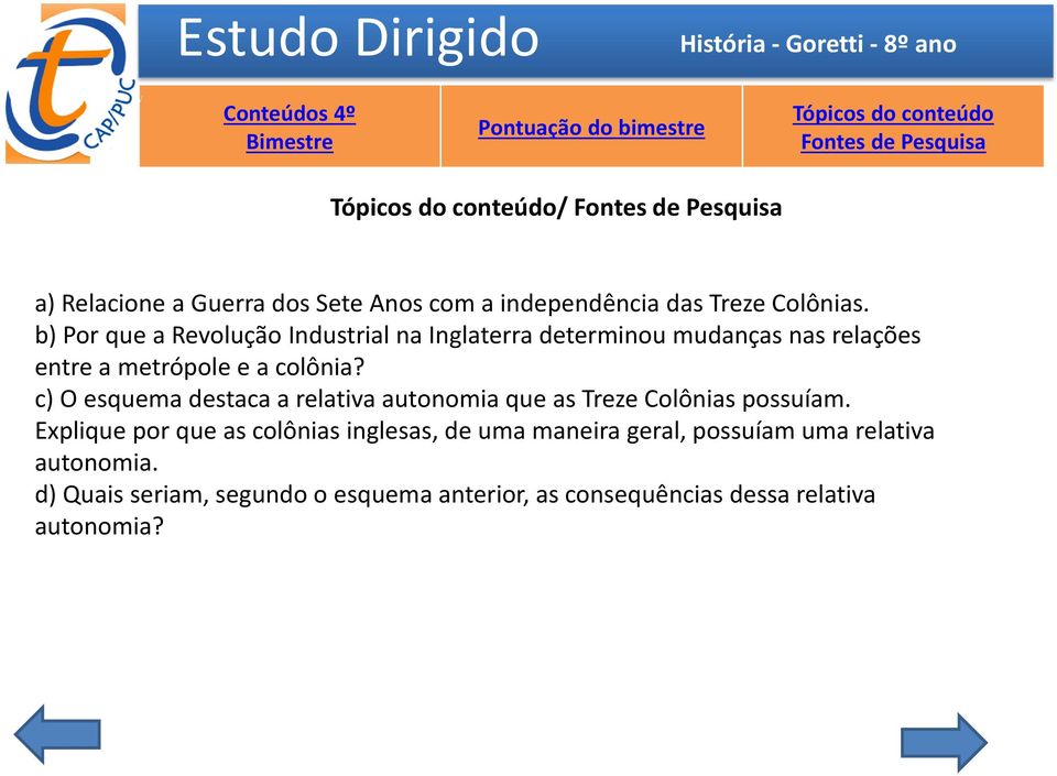 c) O esquema destaca a relativa autonomia que as Treze Colônias possuíam.