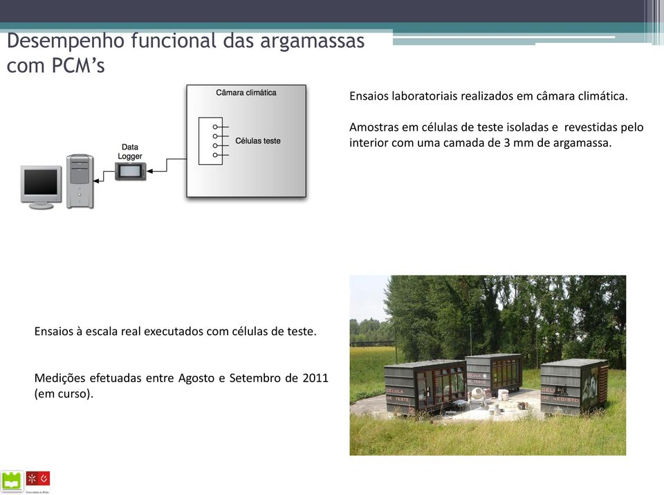 Amostras em células de teste isoladas e revestidas pelo interior com uma camada