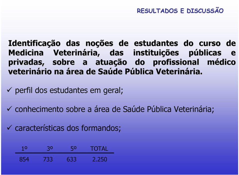 rio na área de Saúde Pública P Veterinária. ria.