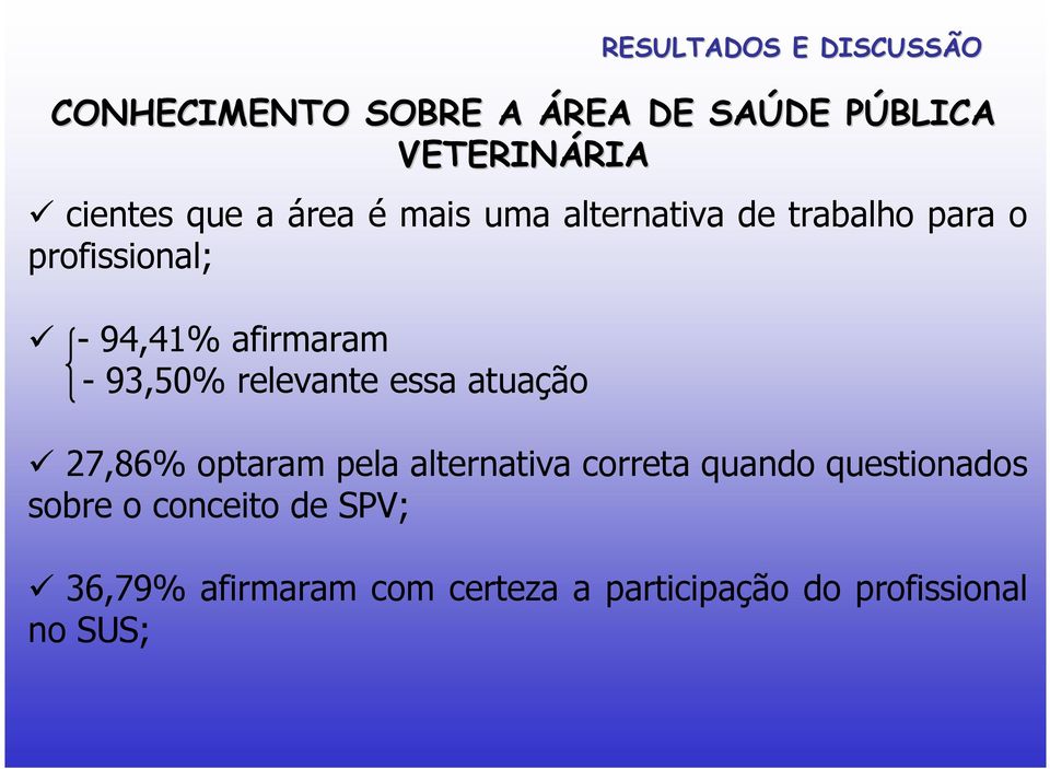 afirmaram - 93,50% relevante essa atuação 27,86% optaram pela alternativa correta quando