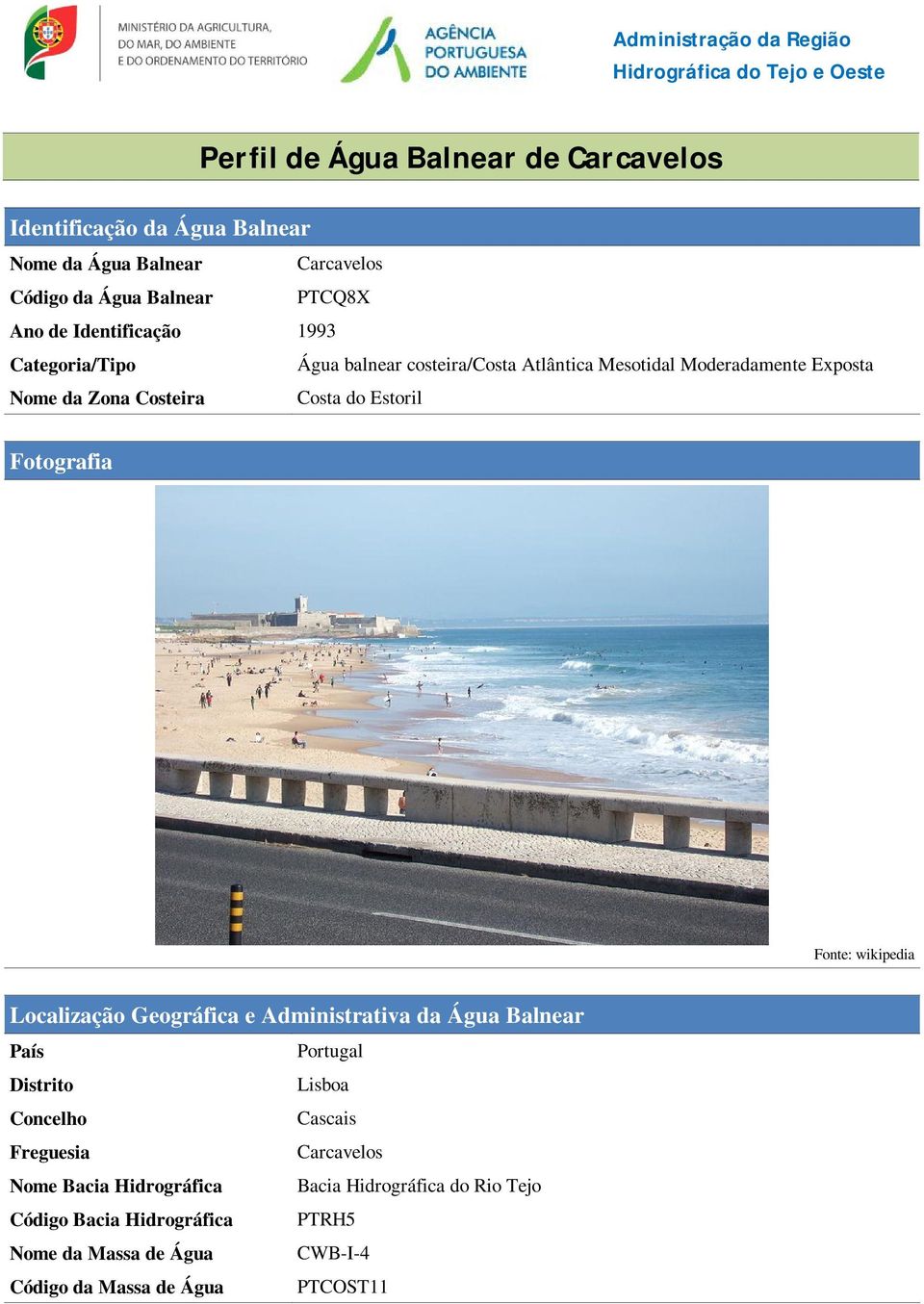 Fotografia Fonte: wikipedia Localização Geográfica e Administrativa da Água Balnear País Portugal Distrito Lisboa Concelho Cascais Freguesia