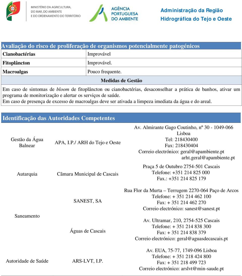 Em caso de presença de excesso de macroalgas deve ser ativada a limpeza imediata da água e do areal.