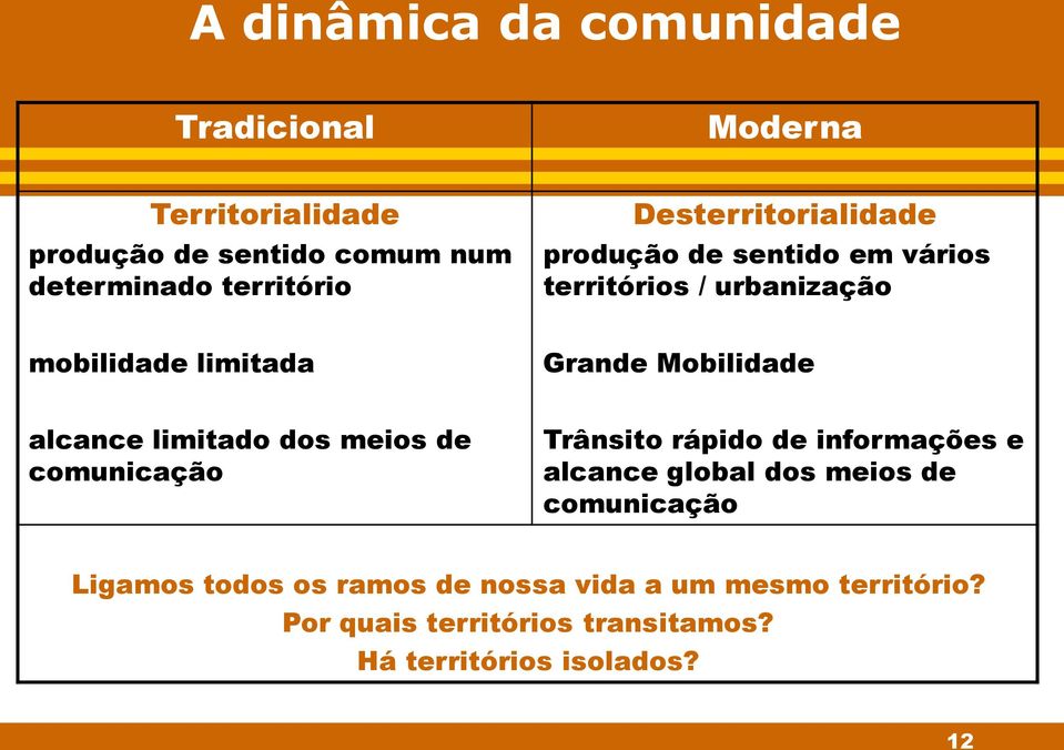 alcance limitado dos meios de comunicação Trânsito rápido de informações e alcance global dos meios de comunicação