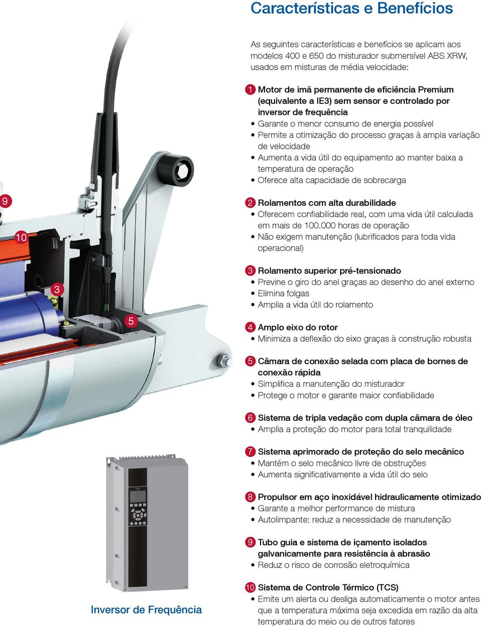 variação de velocidade Aumenta a vida útil do equipamento ao manter baixa a temperatura de operação Oferece alta capacidade de sobrecarga 2 Rolamentos com alta durabilidade Oferecem confiabilidade