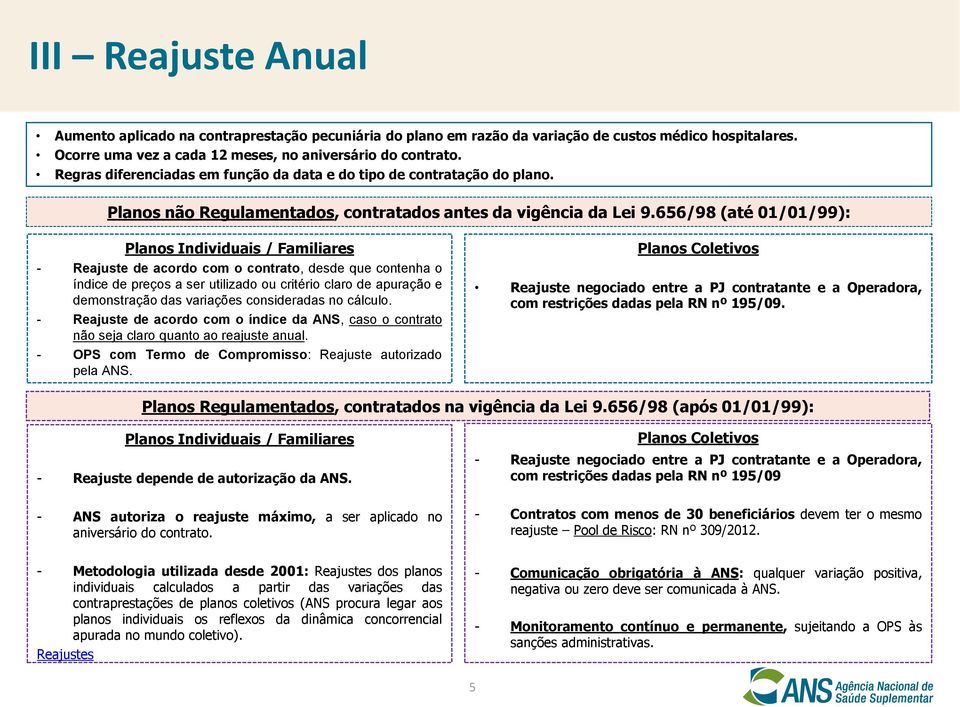 656/98 (até 01/01/99): Planos Individuais / Familiares - Reajuste de acordo com o contrato, desde que contenha o índice de preços a ser utilizado ou critério claro de apuração e demonstração das