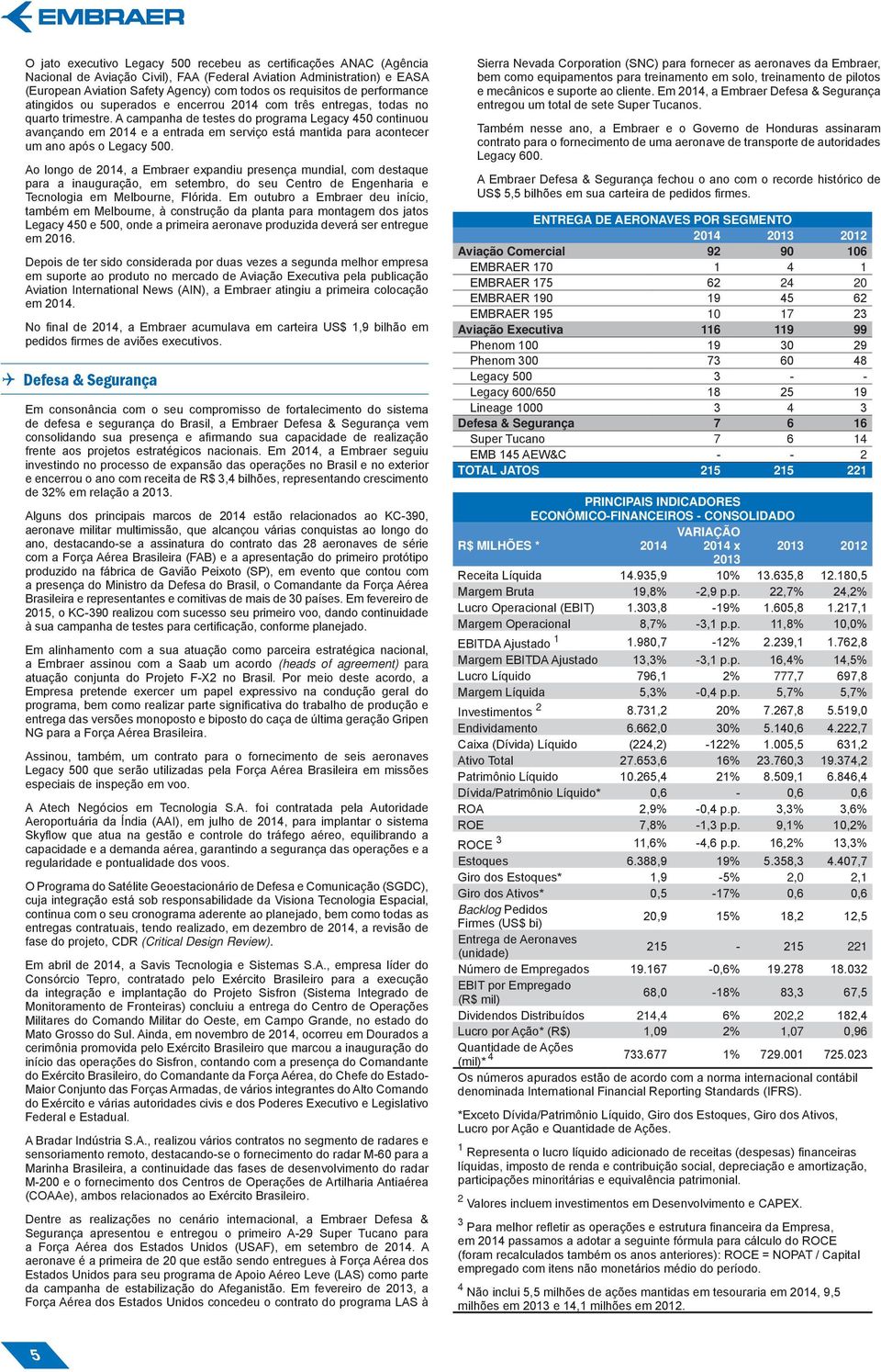 A campanha de testes do programa Legacy 450 continuou avançando em 2014 e a entrada em serviço está mantida para acontecer um ano após o Legacy 500.