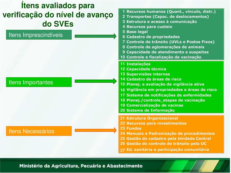 vigilância, gastos com limpeza e desinfecção das instalações, programas emergenciais de vacinações, etc) - Aumento na mortalidade das aves - Perdas no aproveitamento de abate - Perdas de