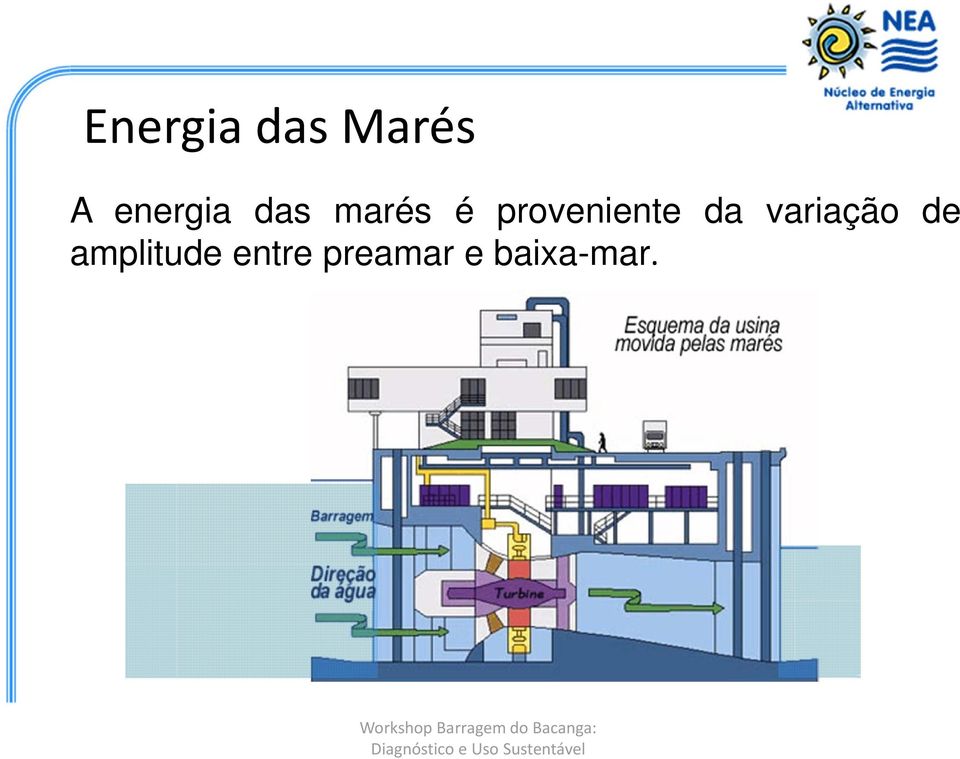 proveniente da variação