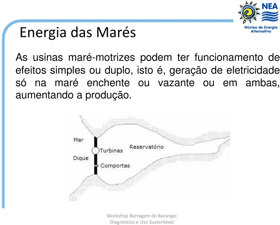 isto é, geração de eletricidade só na maré