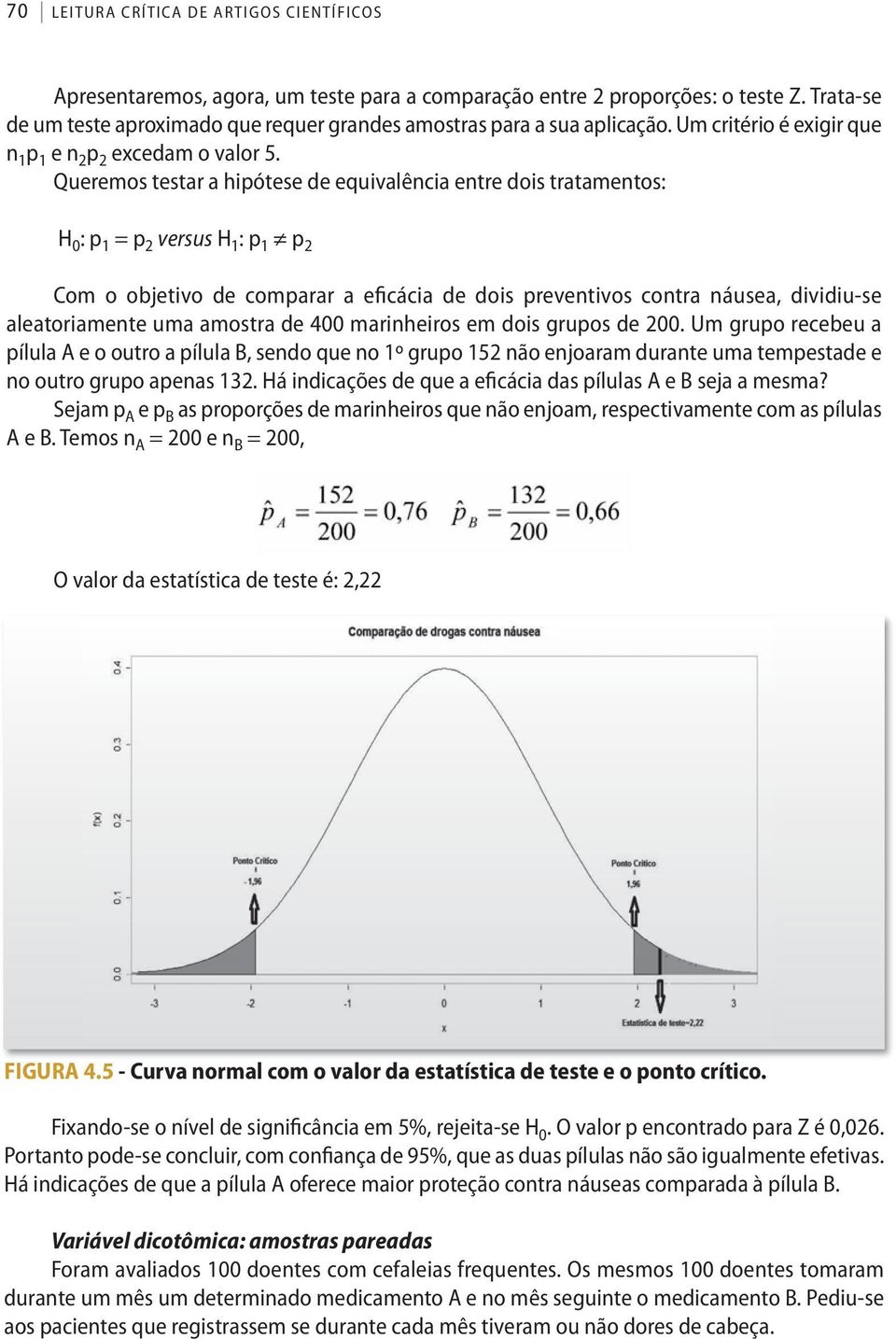 Queremos testar a hipótese de equivalência entre dois tratamentos: H : p 1 = p versus H 1 : p 1 p Com o objetivo de comparar a eficácia de dois preventivos contra náusea, dividiu-se aleatoriamente