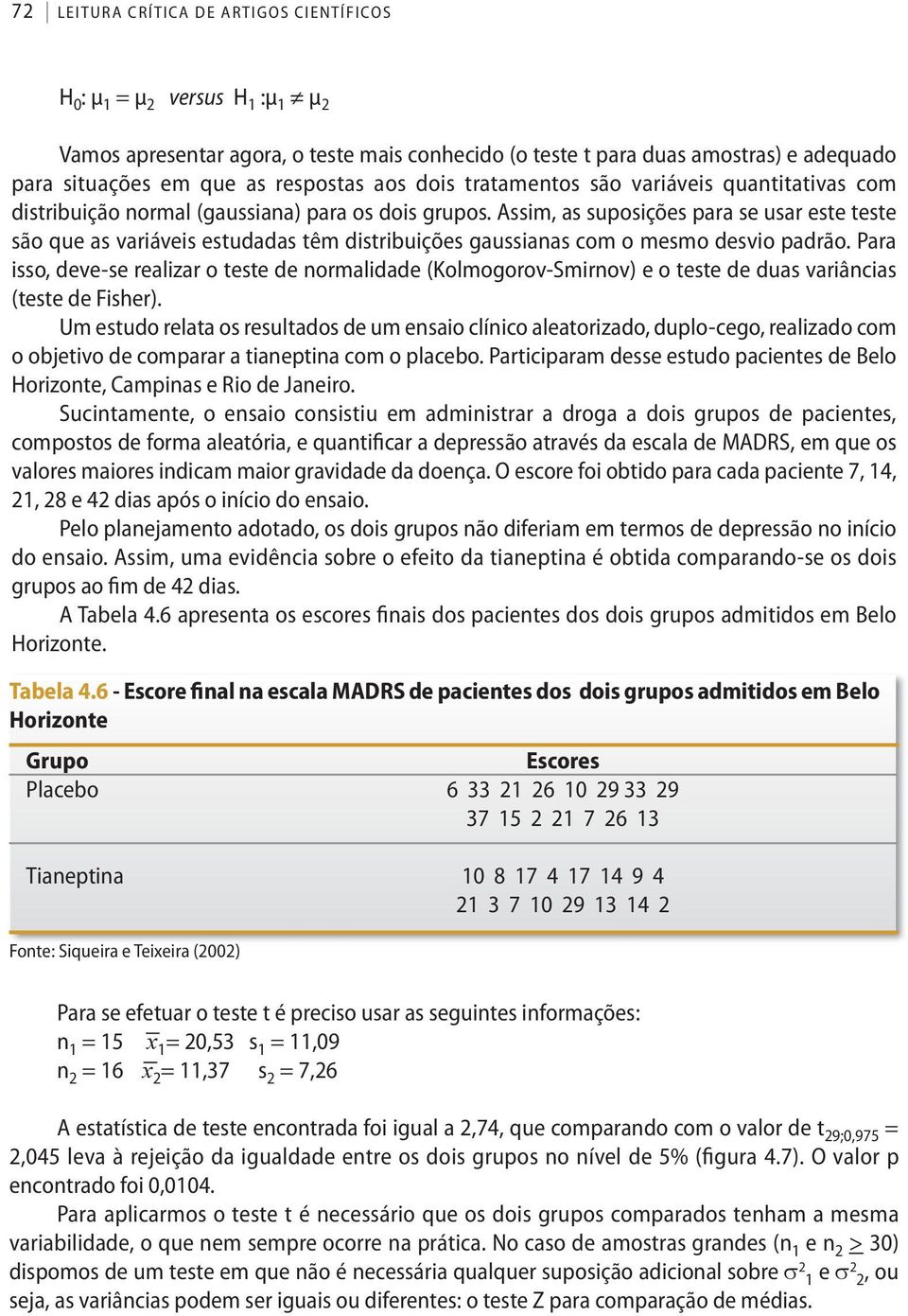 Assim, as suposições para se usar este teste são que as variáveis estudadas têm distribuições gaussianas com o mesmo desvio padrão.