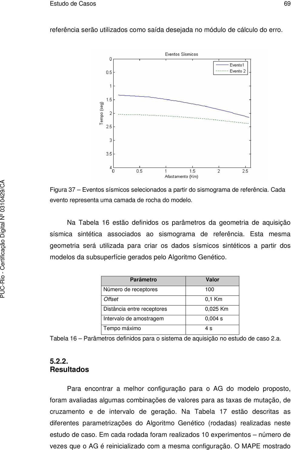 Esta mesma geometria será utilizada para criar os dados sísmicos sintéticos a partir dos modelos da subsuperfície gerados pelo Algoritmo Genético.