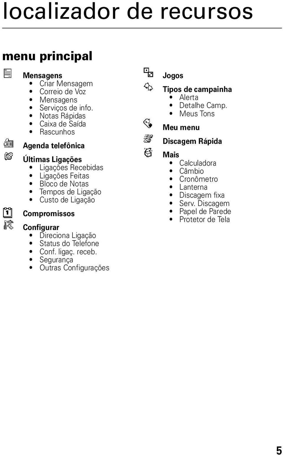 Custo de Ligação Compromissos Configurar Direciona Ligação Status do Telefone Conf. ligaç. receb.