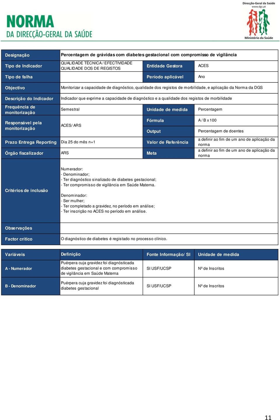 fiscalizador Semestral ARS Percentagem Fórmula A / B x 100 Meta Percentagem de doentes - Ter diagnóstico sinalizado de diabetes gestacional; - Ter compromisso de vigilância em Saúde Materna.