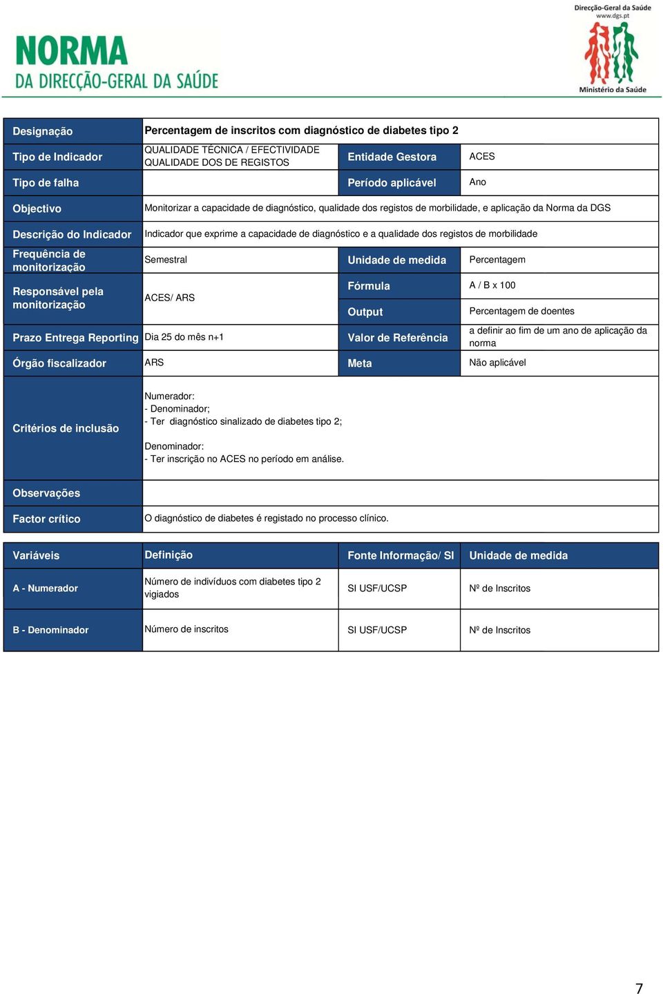 diagnóstico e a qualidade dos registos de morbilidade Semestral Percentagem Fórmula A / B x 100 Percentagem de doentes Órgão fiscalizador ARS Meta Não