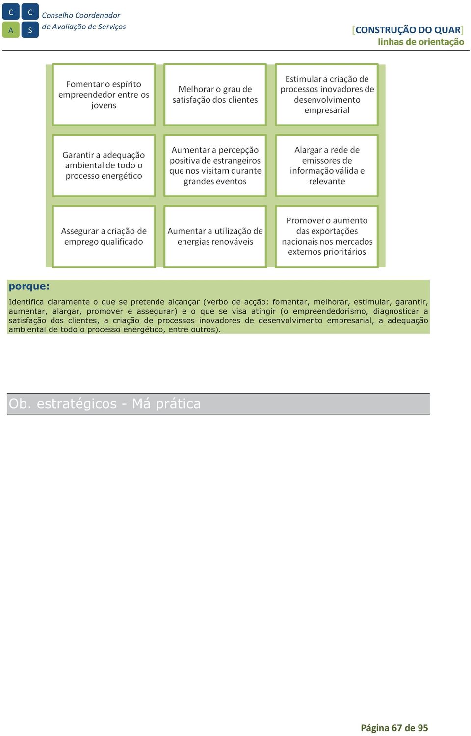 atingir (o empreendedorismo, diagnosticar a satisfação dos clientes, a criação de processos inovadores de