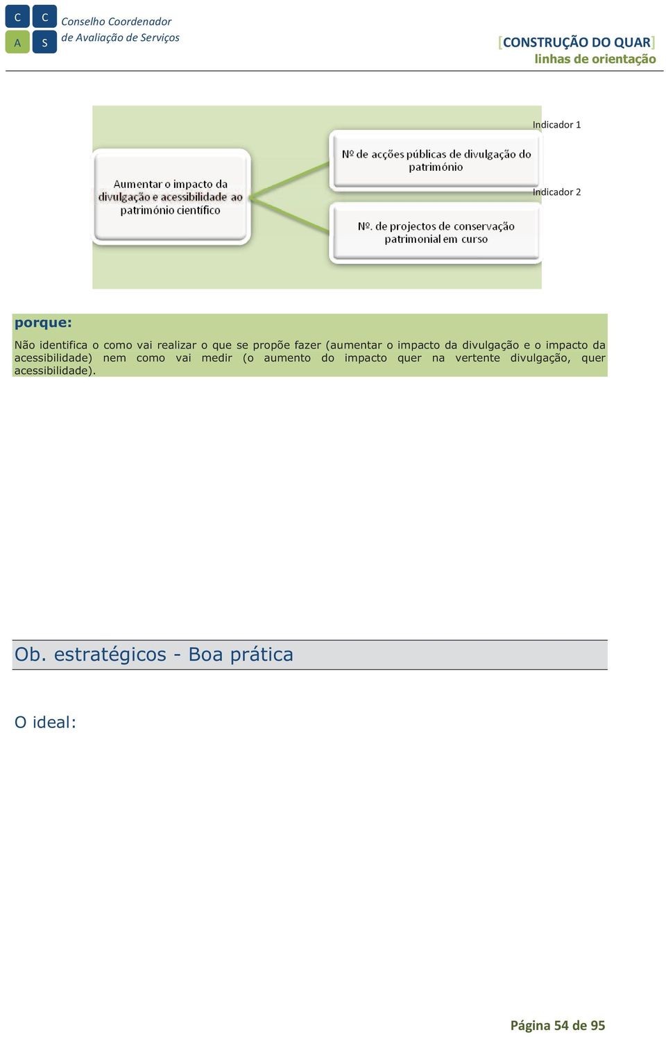 da divulgação e o impacto da acessibilidade) nem como vai medir (o aumento do impacto