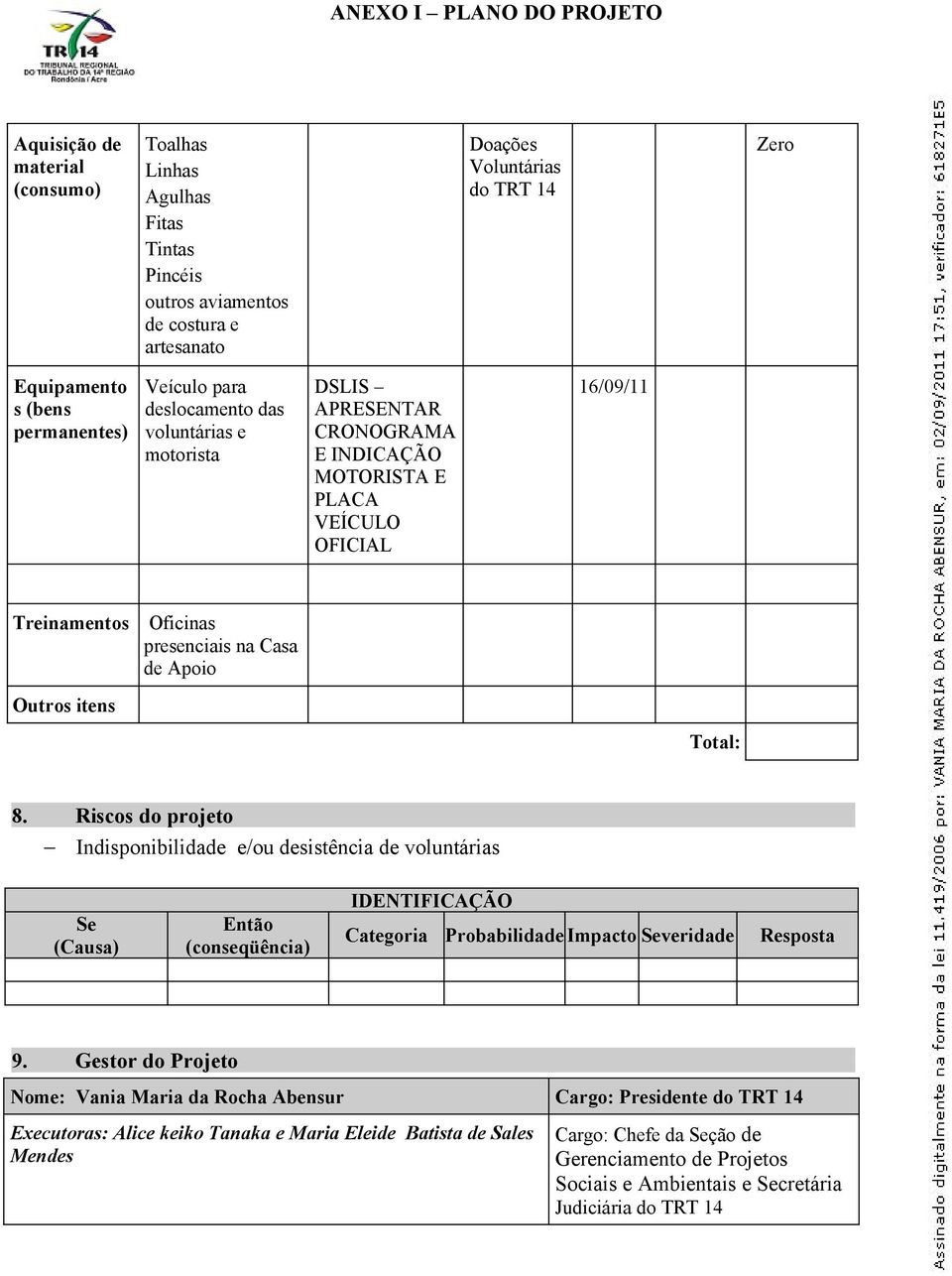 Apoio Outros itens Total: 8. Riscos do projeto Indisponibilidade e/ou desistência de voluntárias Se (Causa) Então (conseqüência) IDENTIFICAÇÃO Categoria Probabilidade Impacto Severidade Resposta 9.